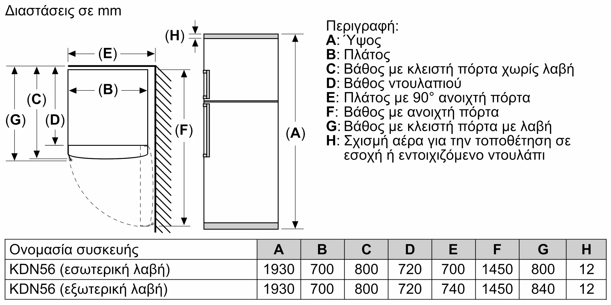 Φωτογραφία Nr. 10 του προϊόντος KDN56XLEA