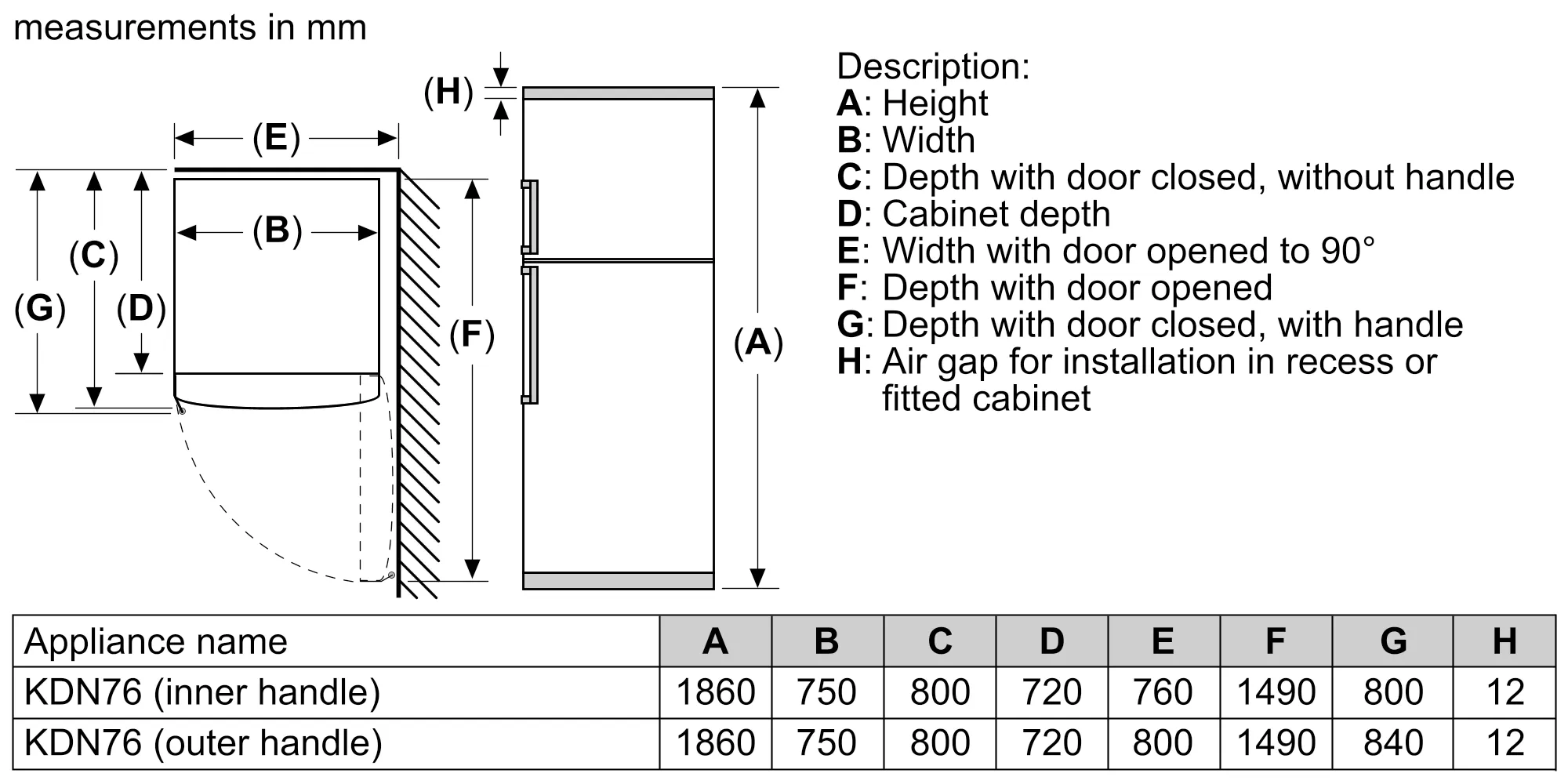 Photo Nr. 7 of the product KDN76AID0I
