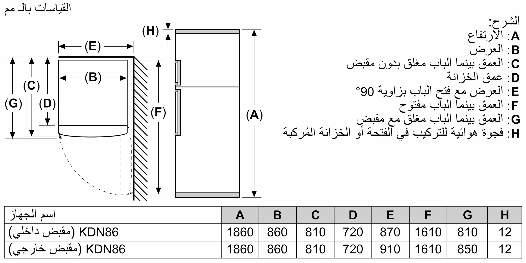 الصورة رقم 7 من المنتج KDN86AI3E9