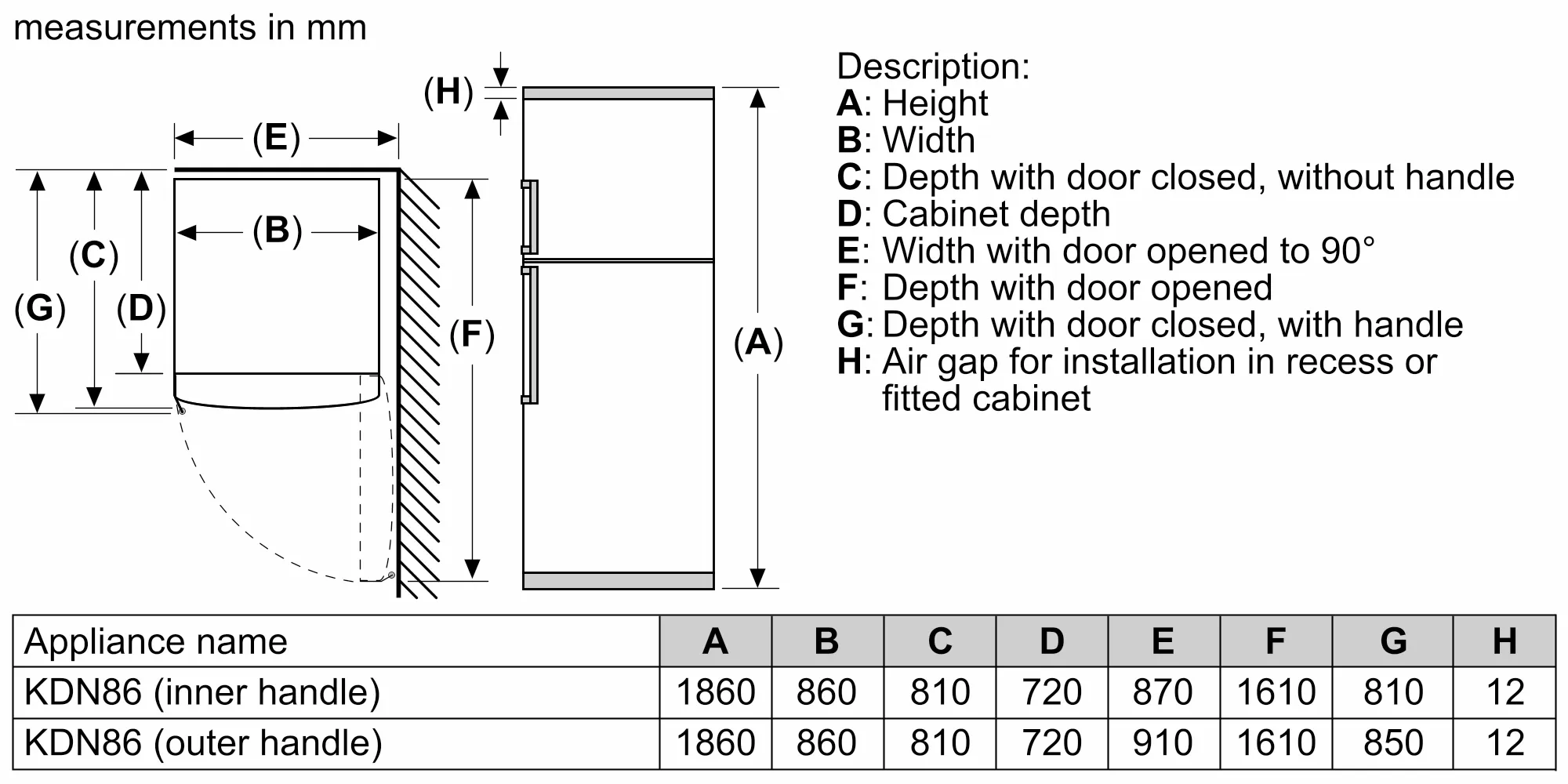 Photo Nr. 8 of the product KDN86AI3E8