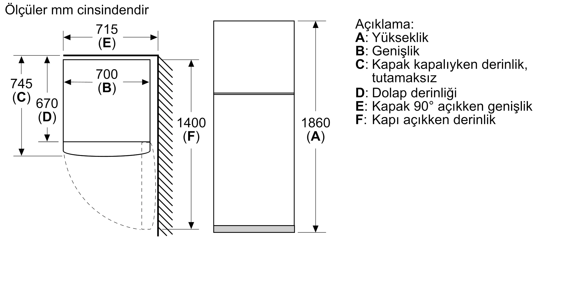 Ürününün Photo Nr. ı 7 BD2055IEXN