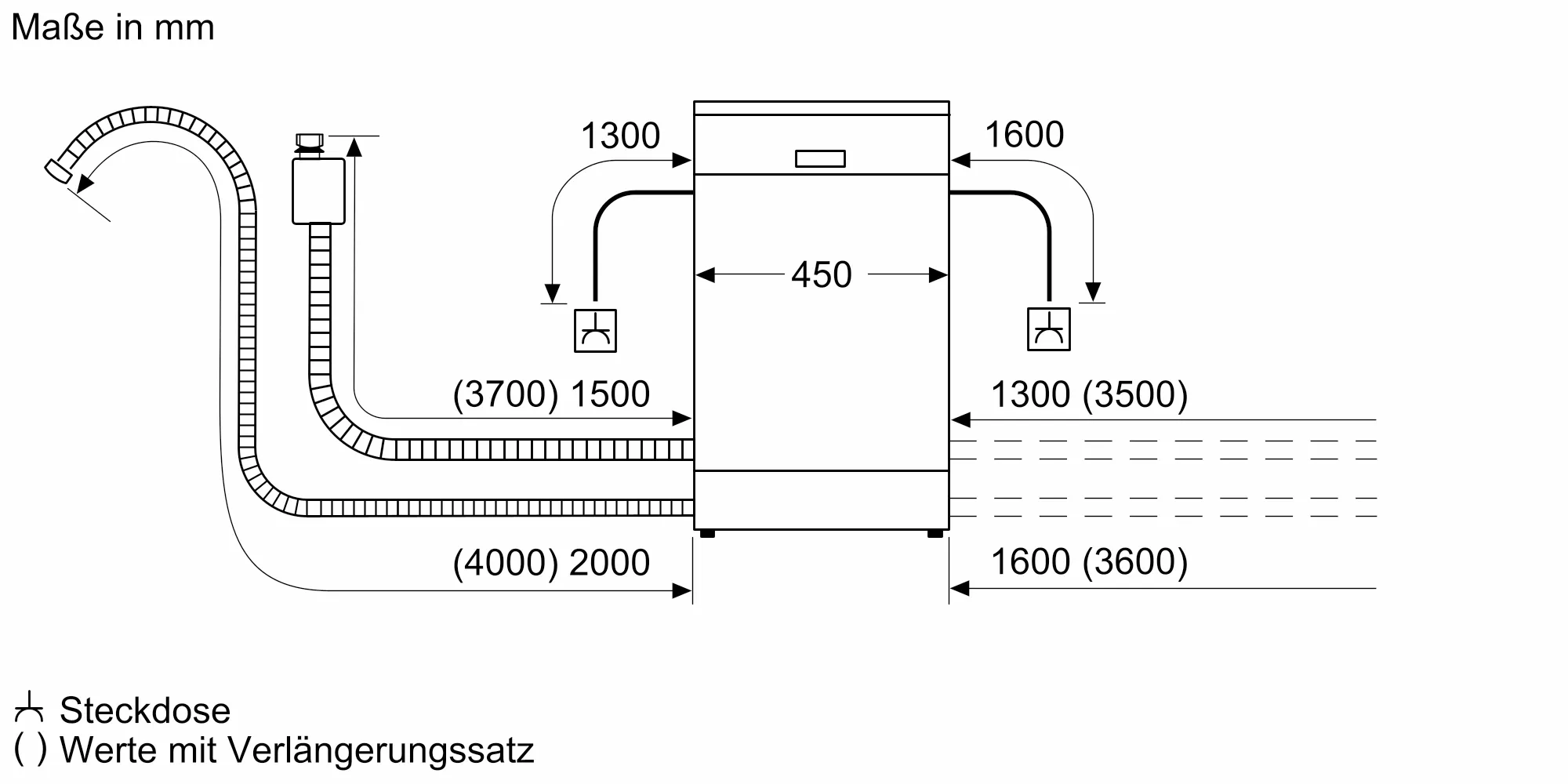 Foto Nr. 13 des Produkts SR65ZX22ME