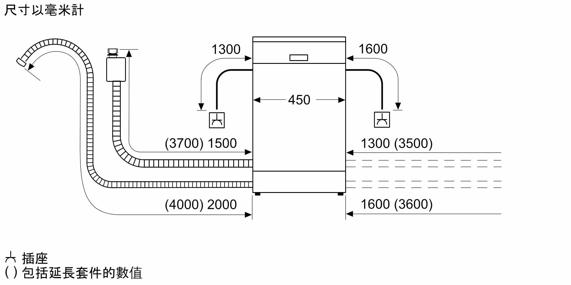 Photo Nr. 10 of the product SPS6ZMI35E