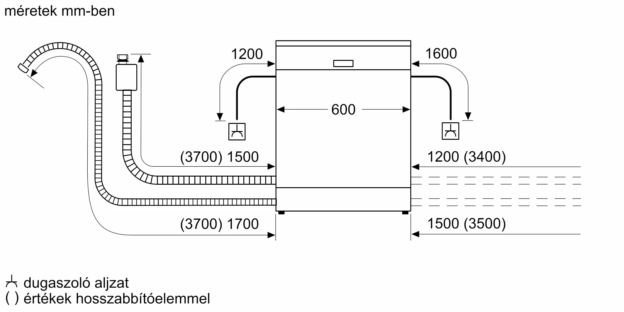 Fotó a termék Nr. 9 számáról SMV40C10EU