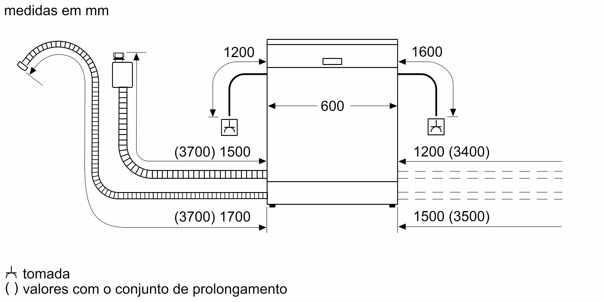 SMS4HKW07E M quina De Lavar Loi a Instala o Livre BOSCH PT SMS4HKW07E M quina De Lavar Loi a Instala o Livre BOSCH PT