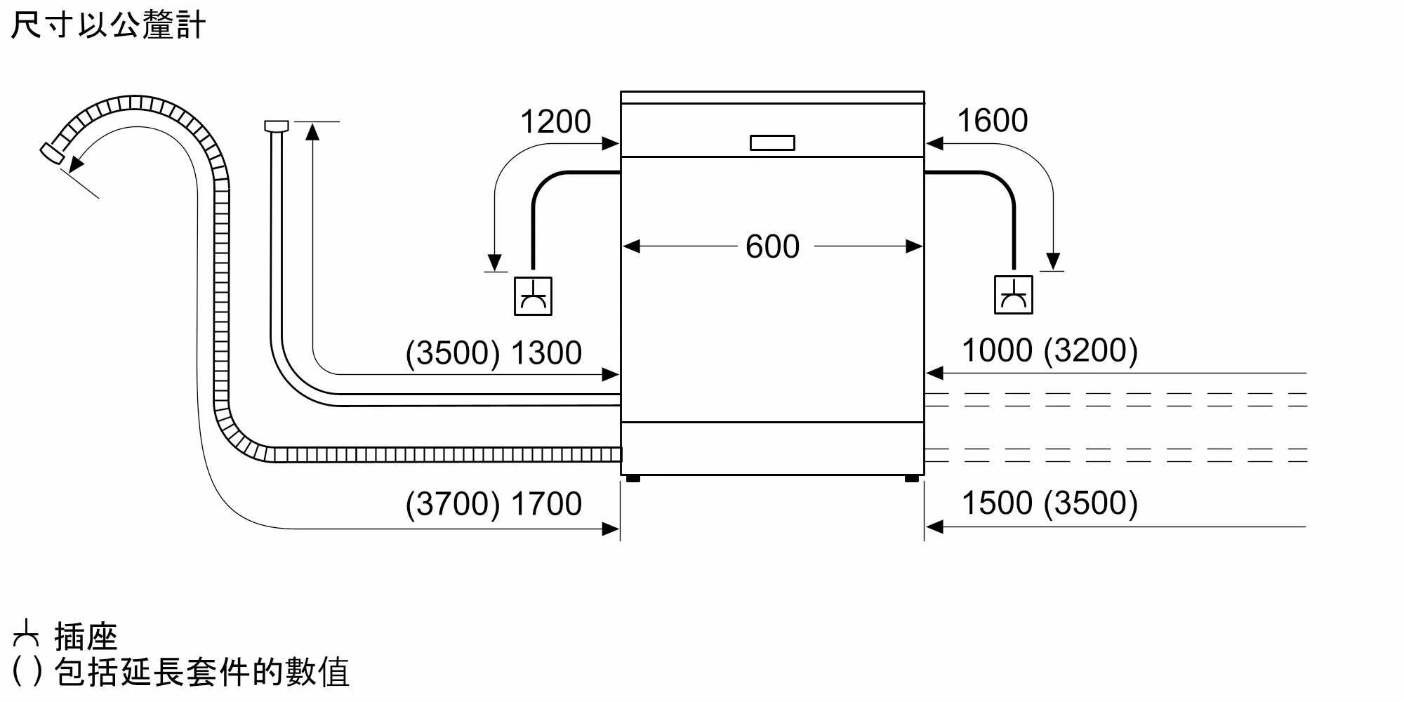 圖片編號 8 SMS2ITI06X