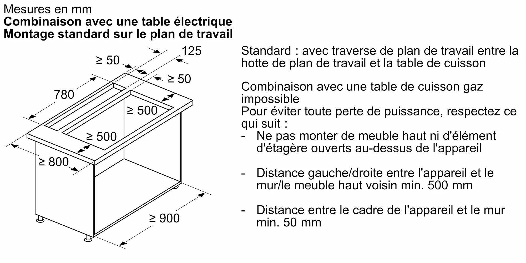 Photo n° 15 du produit DDW88MM66