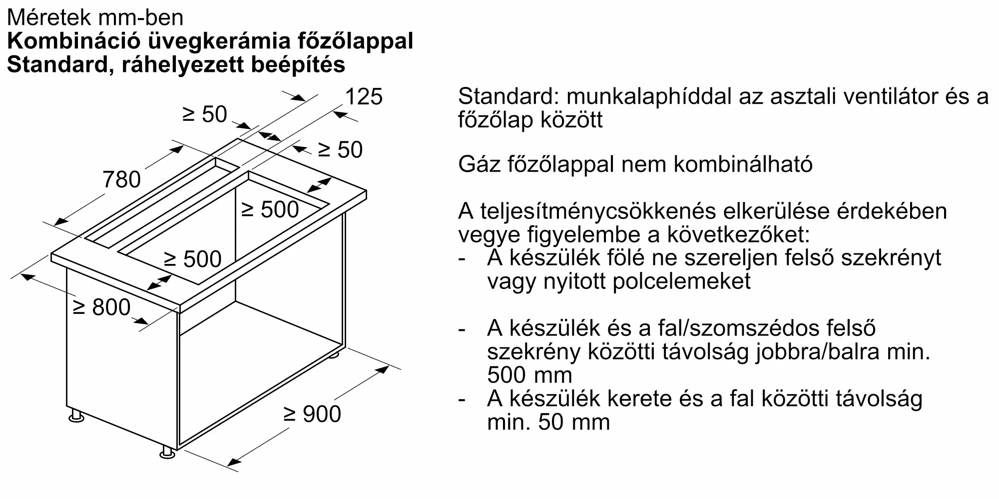 Fotó a termék Nr. 15 számáról DDW88MM66