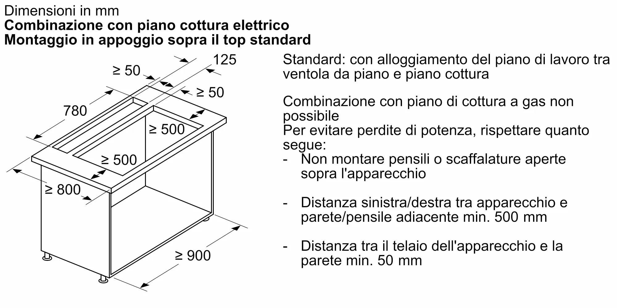 Foto Nr. 12 del prodotto LD88WMM66