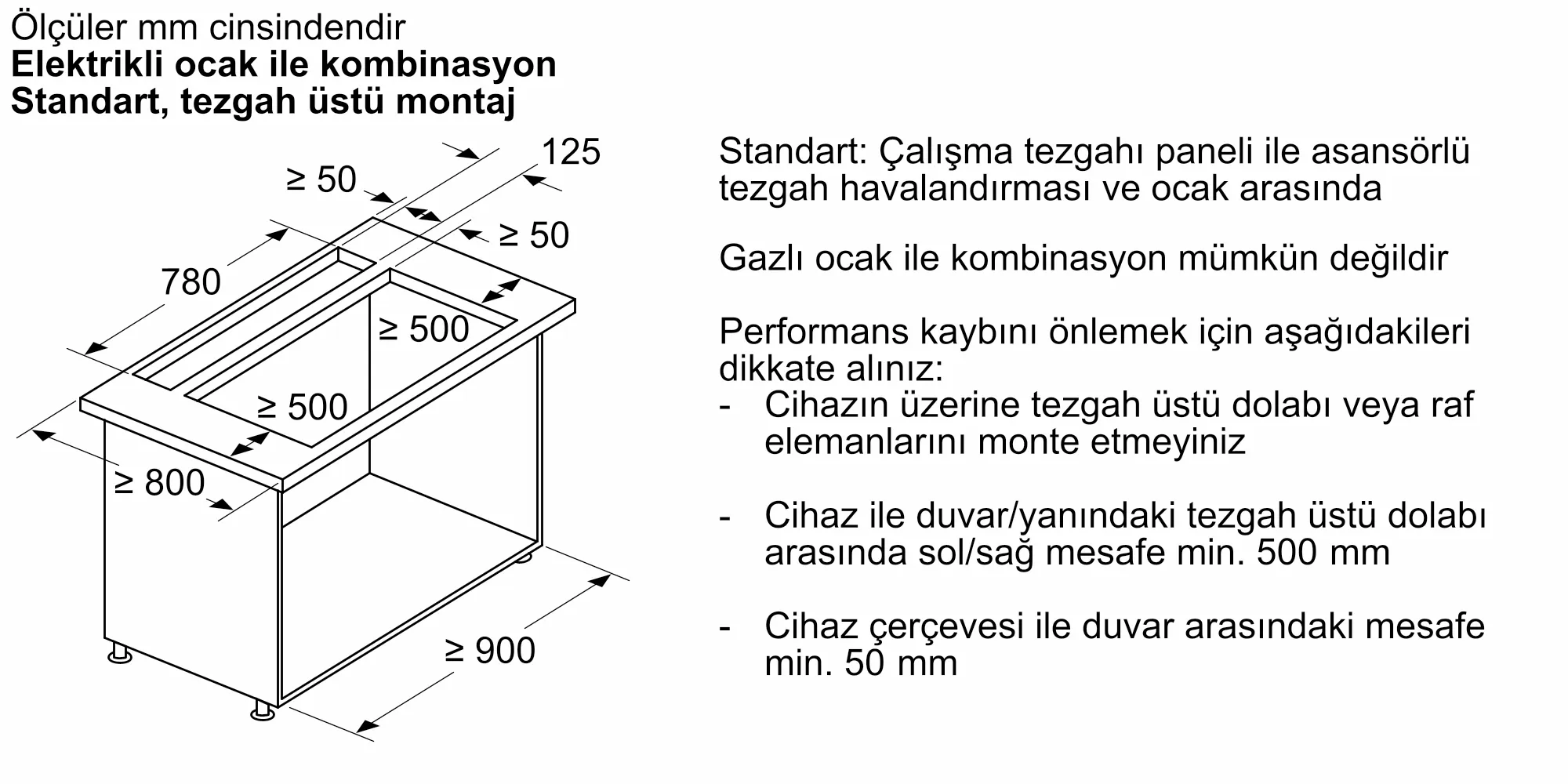 Ürününün Photo Nr. ı 11 LD88WMM65