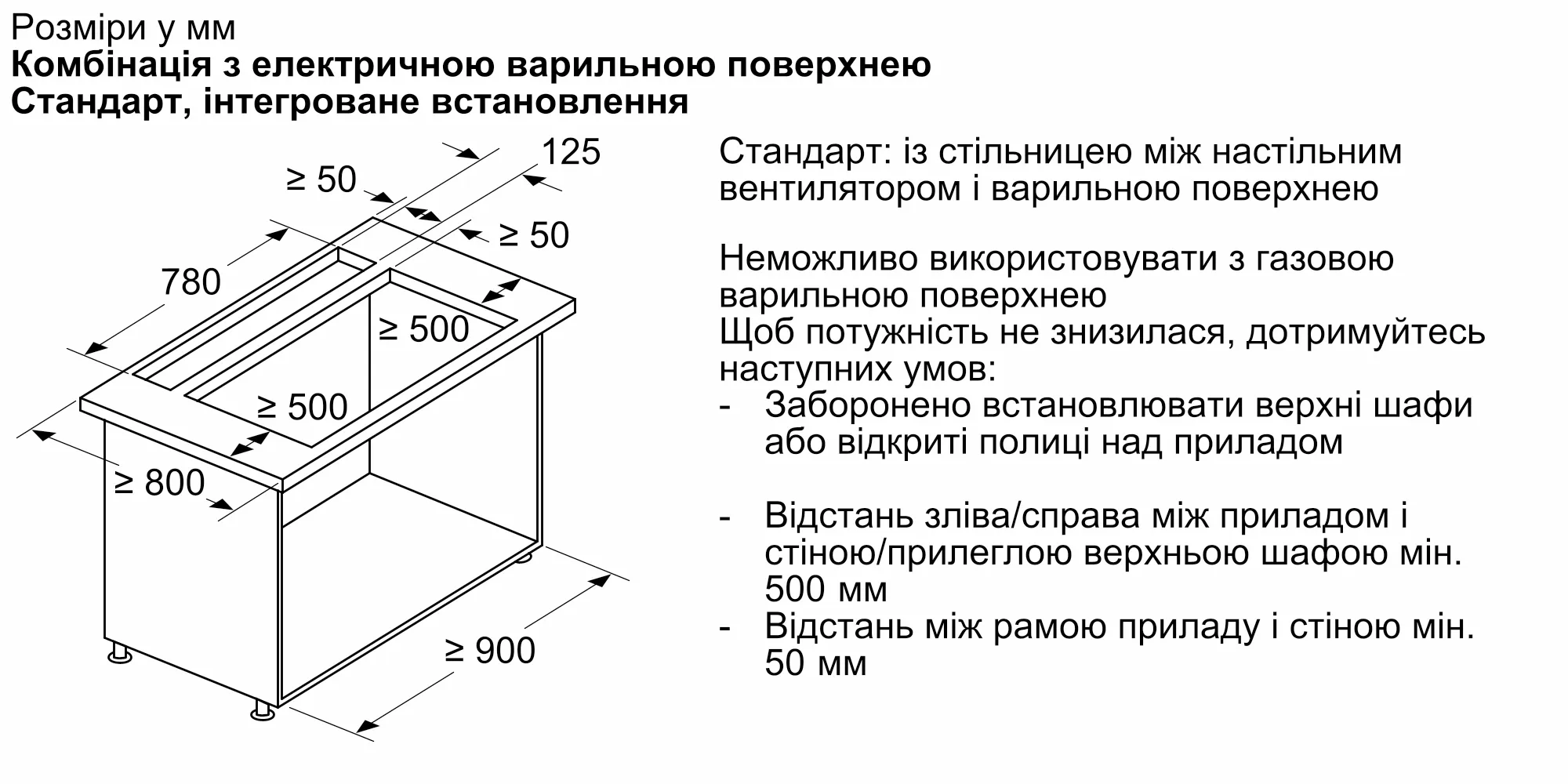 ФотоNr. 12 продукту LD88WMM65