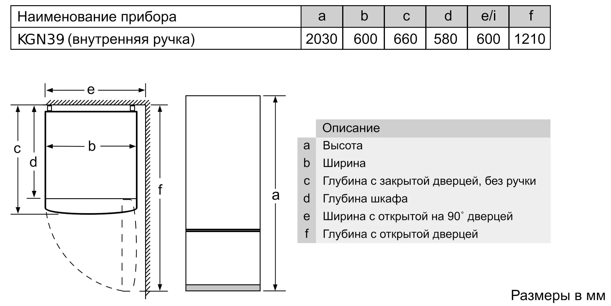 Фото Nr. 7 прибора KGN39XC28R