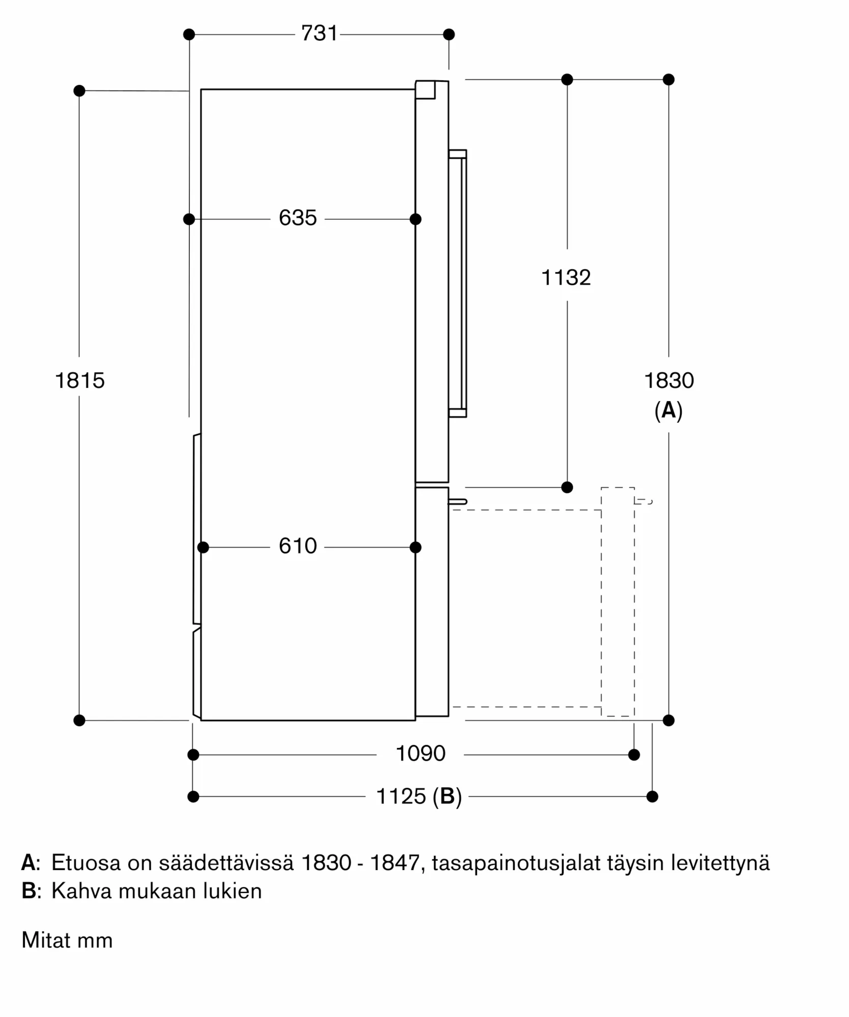 Kuva 10 tuotteesta RY295350
