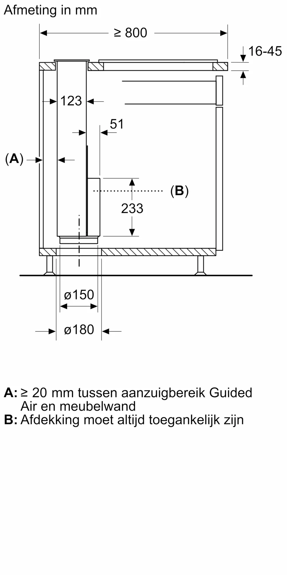 Foto nr. 2 van het product DSZ1WW1M1