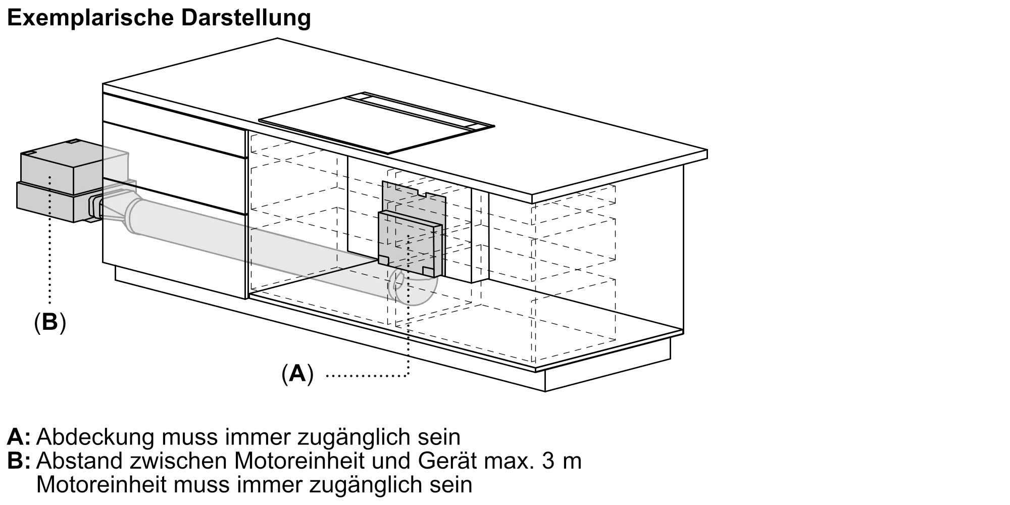 Foto Nr. 6 des Produkts LZ21WWM11
