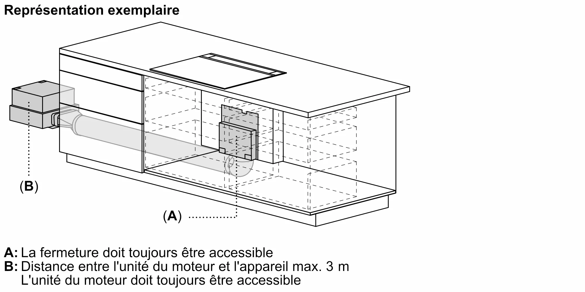 Photo n° 6 du produit LZ21WWM11