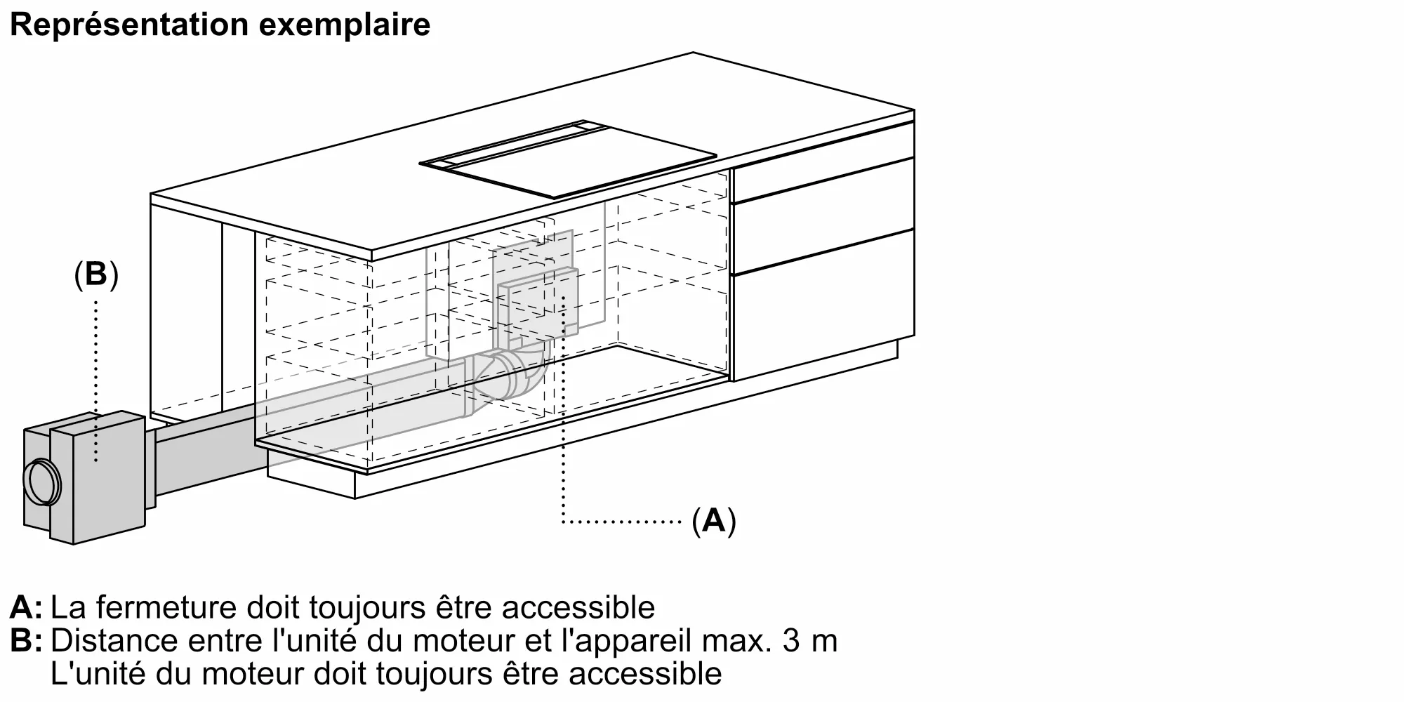 Photo n° 7 du produit LZ21WWM11