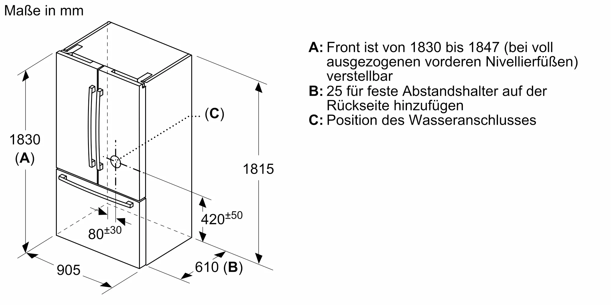 Bild Nr. 11 des Produkts KFF96PIEP