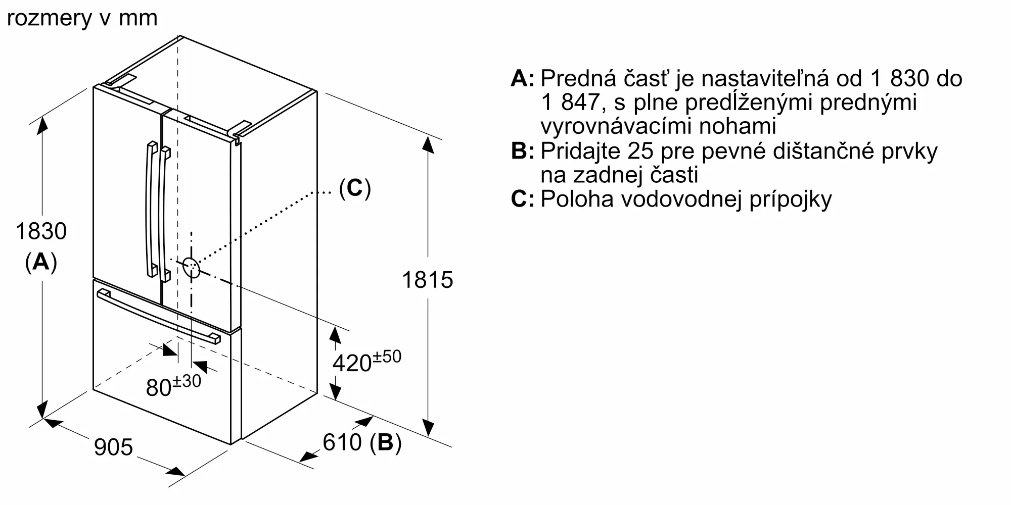 Foto č.: 12 produktu KFF96PIEP