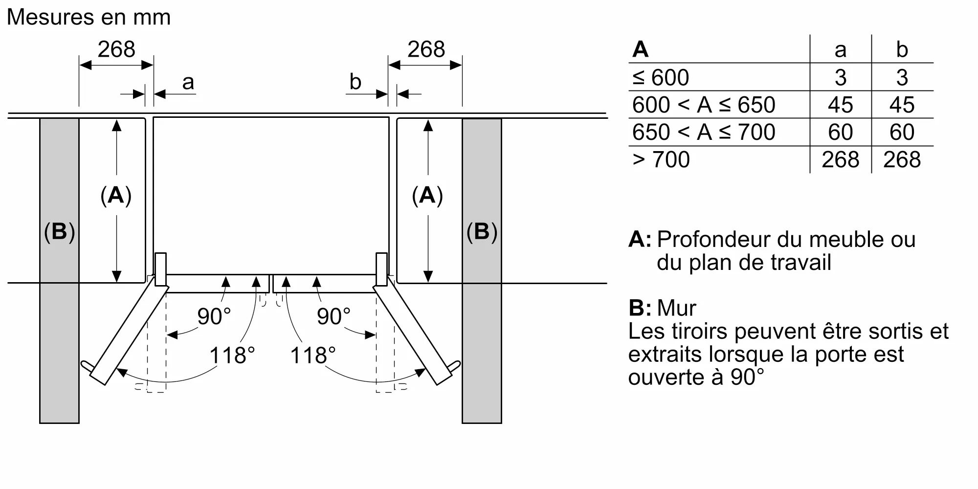 Photo n° 15 du produit KFF96PIEP