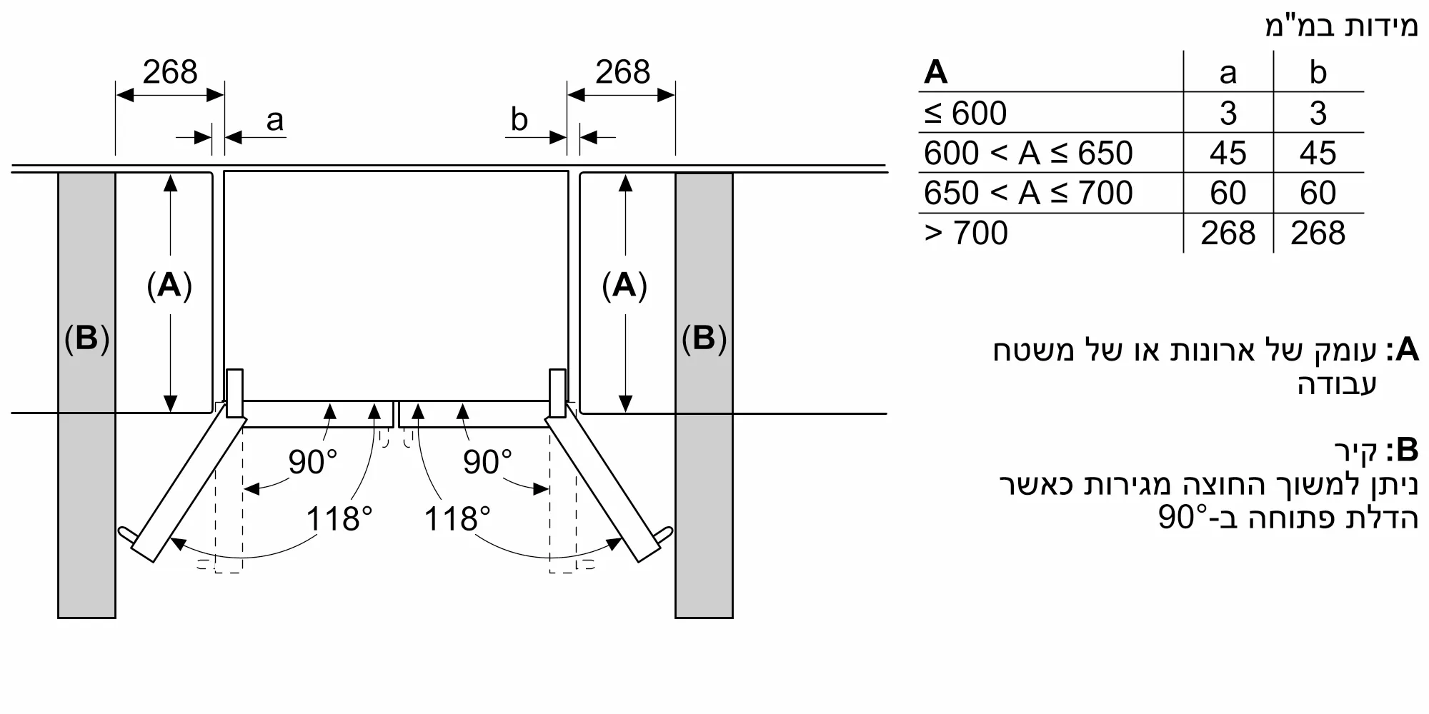 תמונה Nr. 13 של המוצר KFF96PIEP