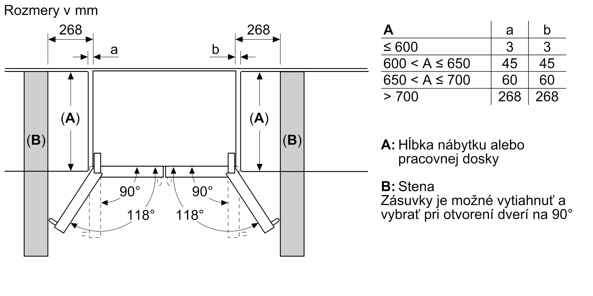 Foto č.: 15 produktu KFF96PIEP