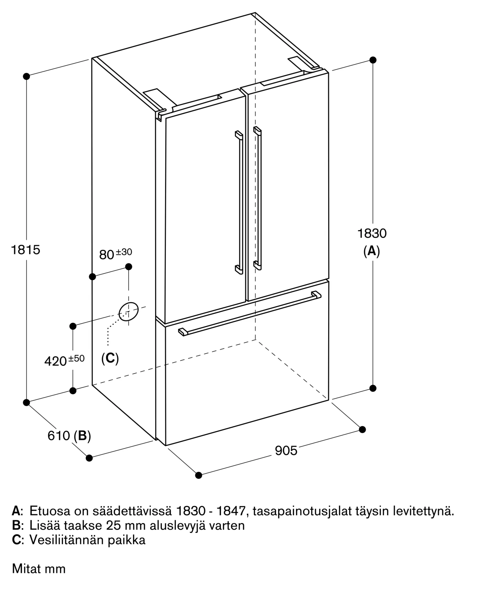 Kuva 9 tuotteesta RY295350