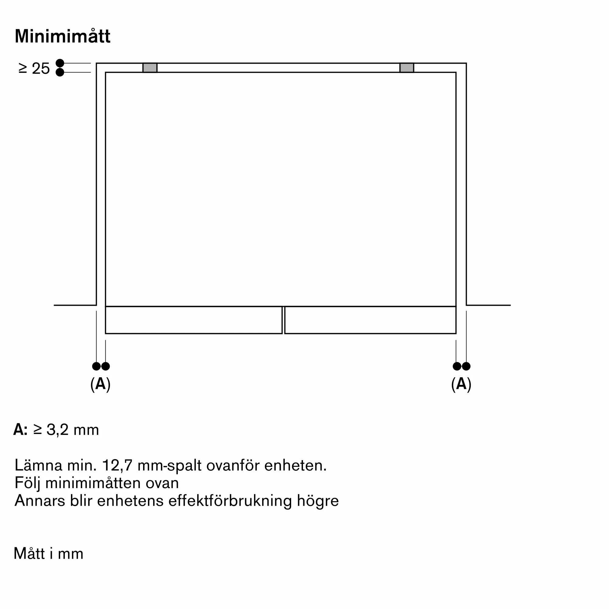 Foto Nr. 14 av produkten RY295350