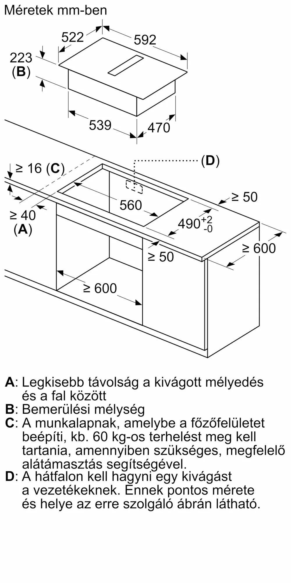 Fotó a termék Nr. 12 számáról PVS611B16E