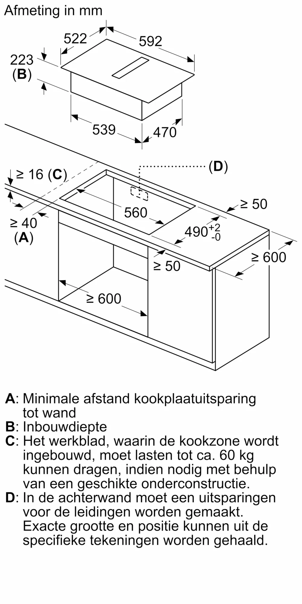 Foto nr. 12 van het product PVS611B16E