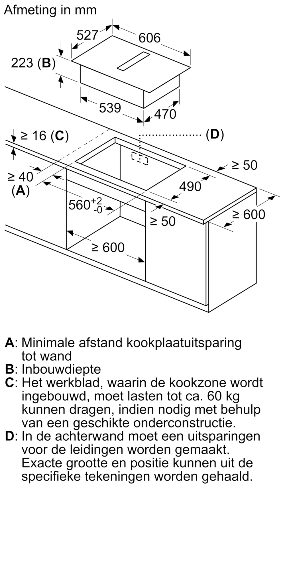 Foto nr. 6 van het product PVS695B16E