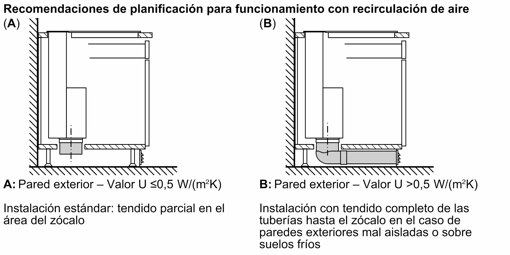 Foto n.º 13 del producto LD98WMM60