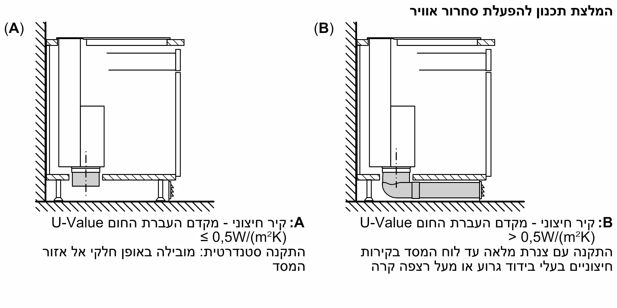 תמונה Nr. 12 של המוצר DDW88MM65