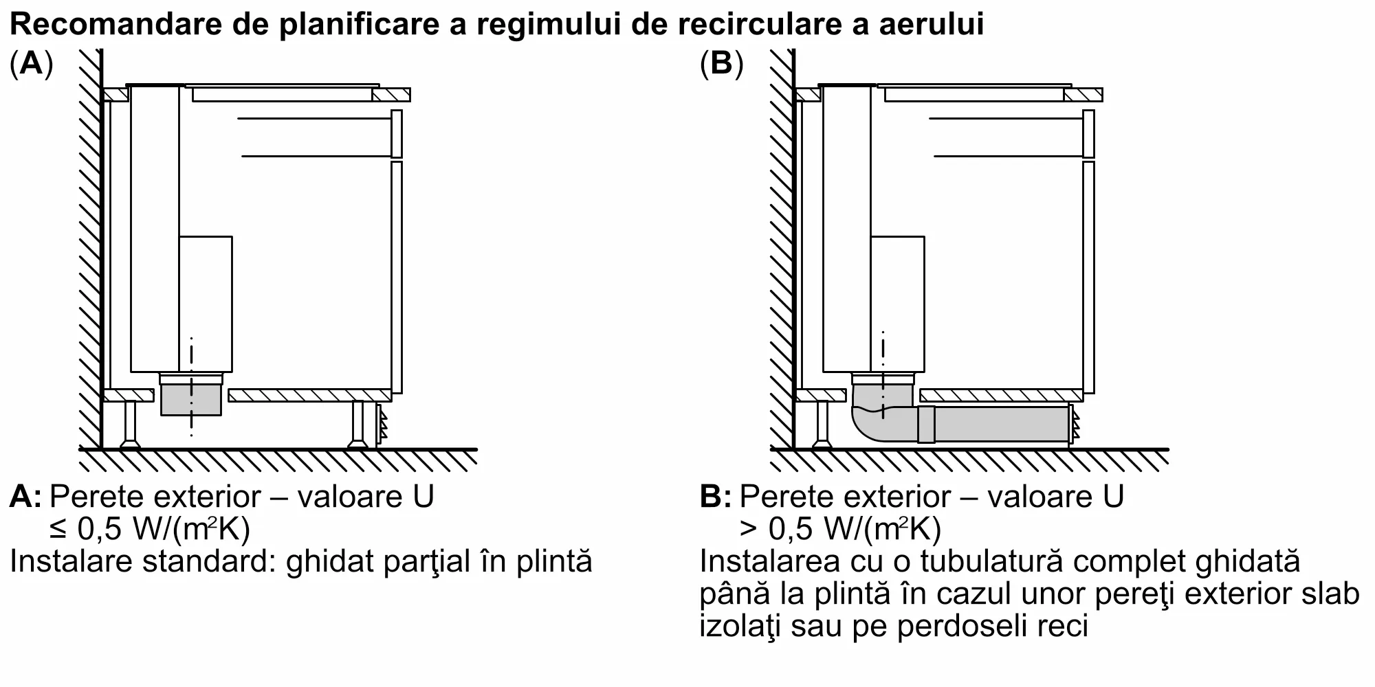 Foto Nr. 7 al produsului I98WMM1Y7