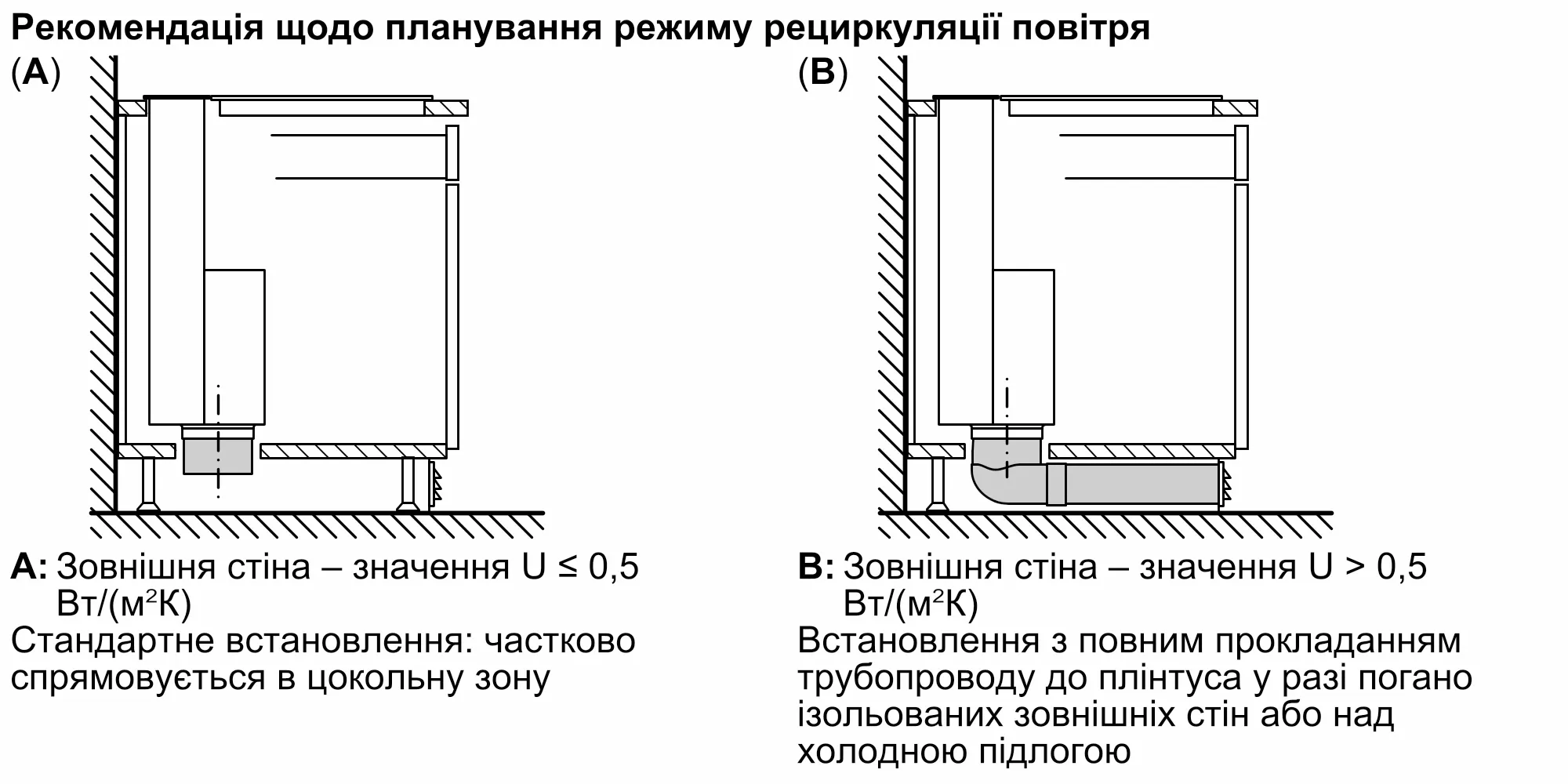 ФотоNr. 14 продукту LD88WMM65