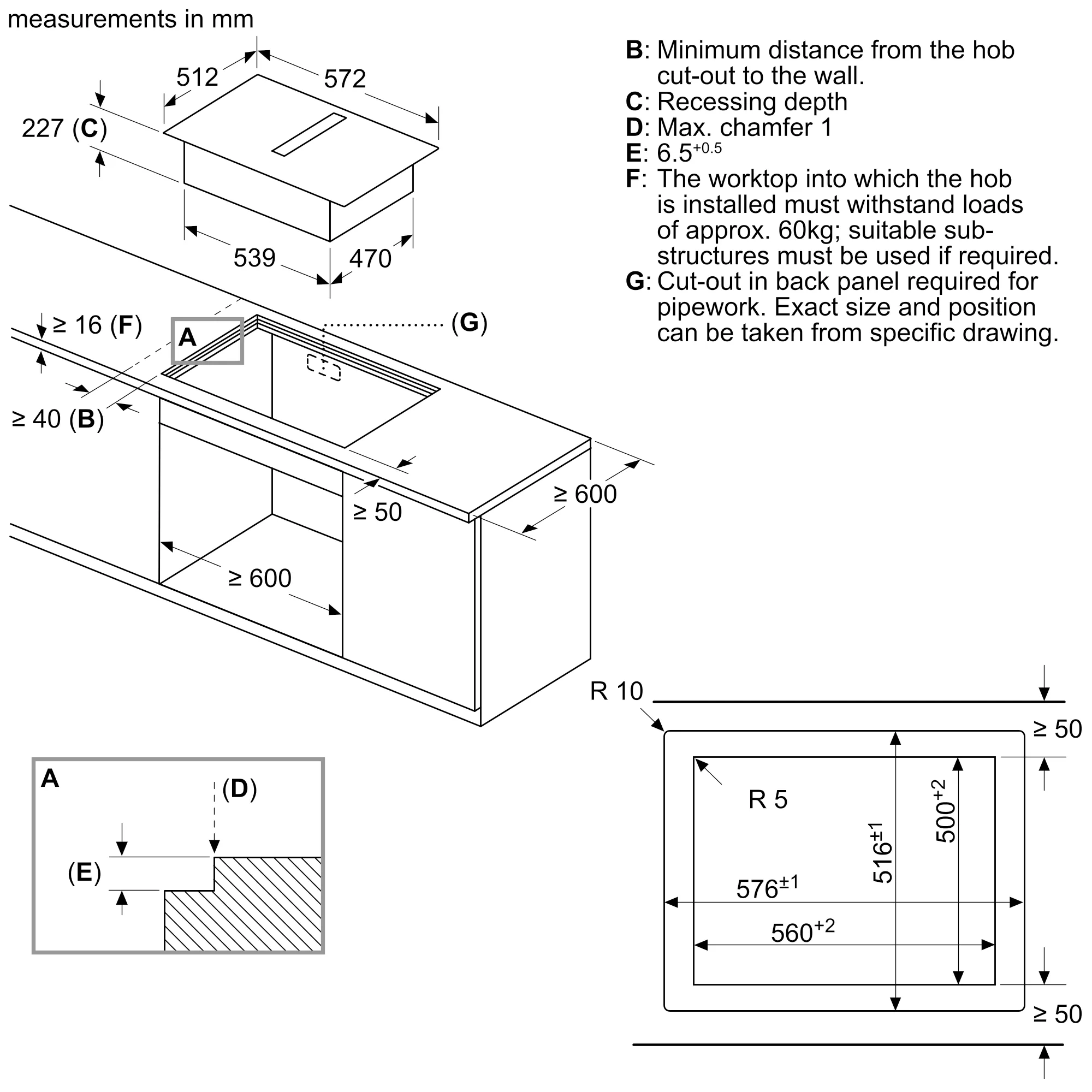 Photo Nr. 6 of the product PVS601B16E