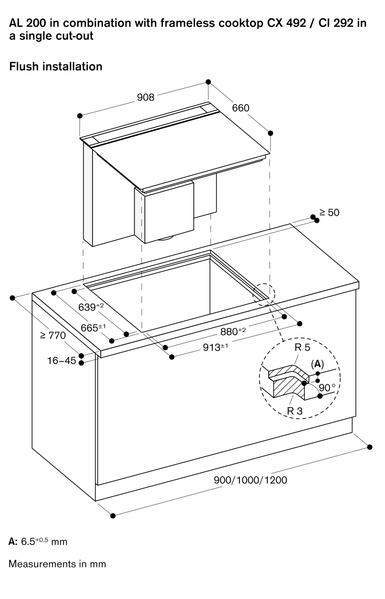 Photo Nr. 7 of the product AL200190