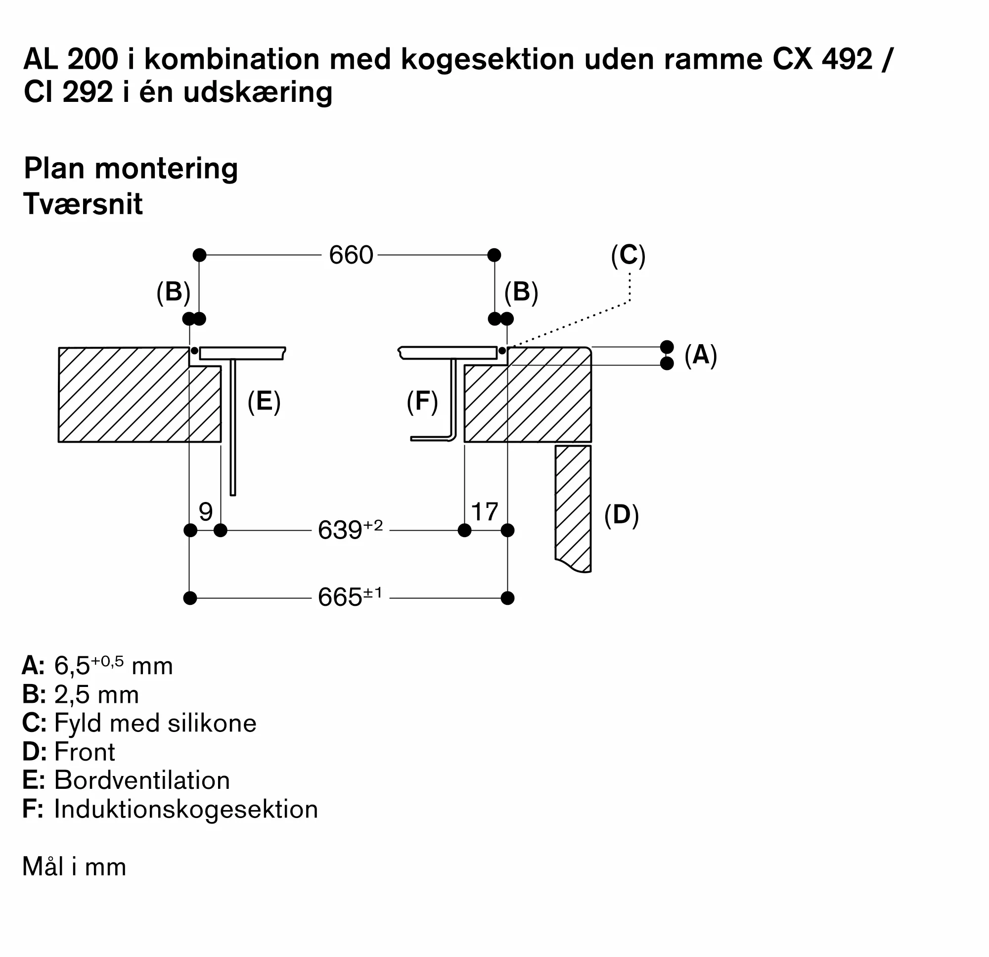 Foto Nr. 9 af produktet AL200190