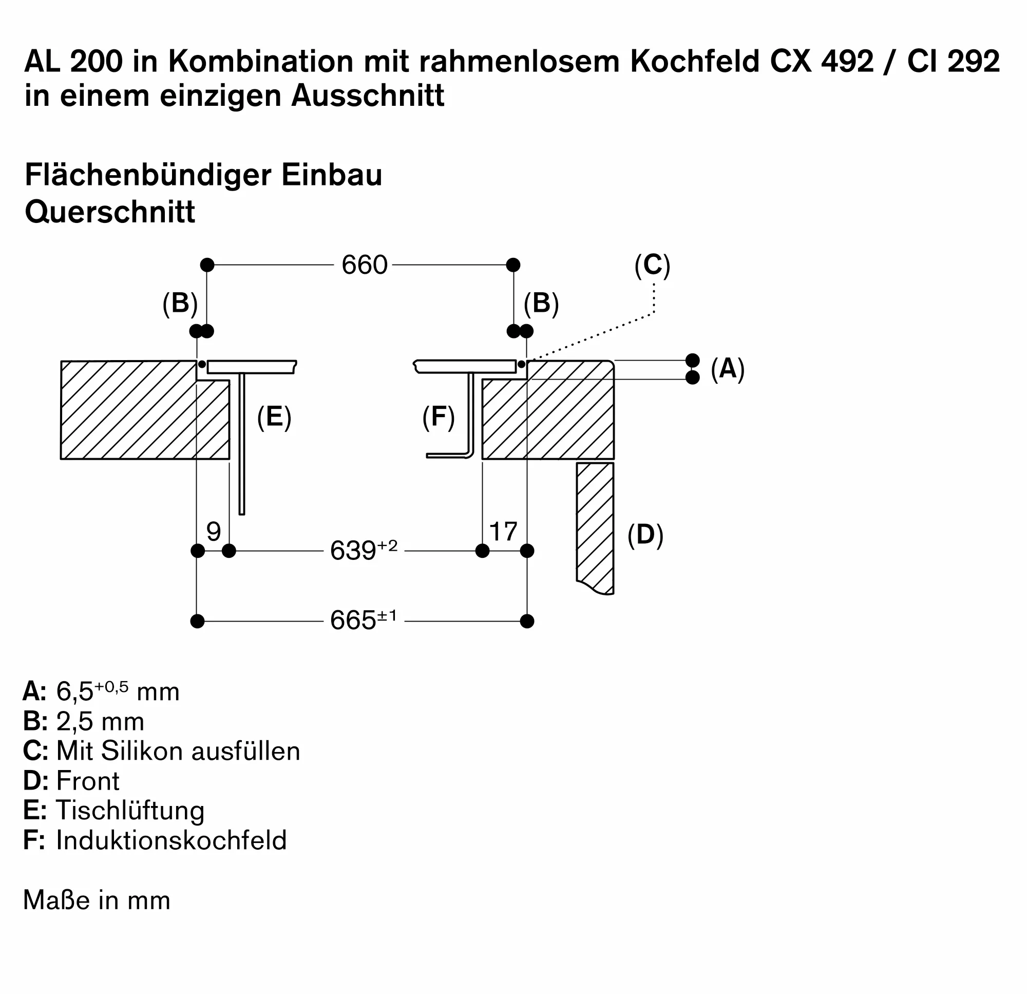 Foto Nr. 9 des Produkts AL200190