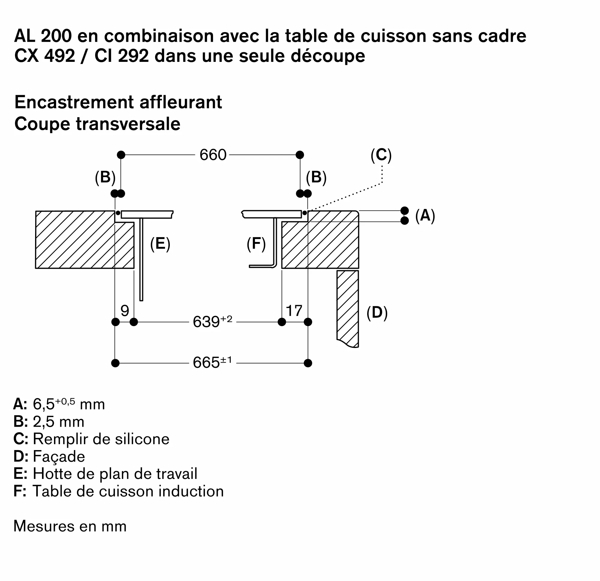 Photo n° 9 du produit AL200190