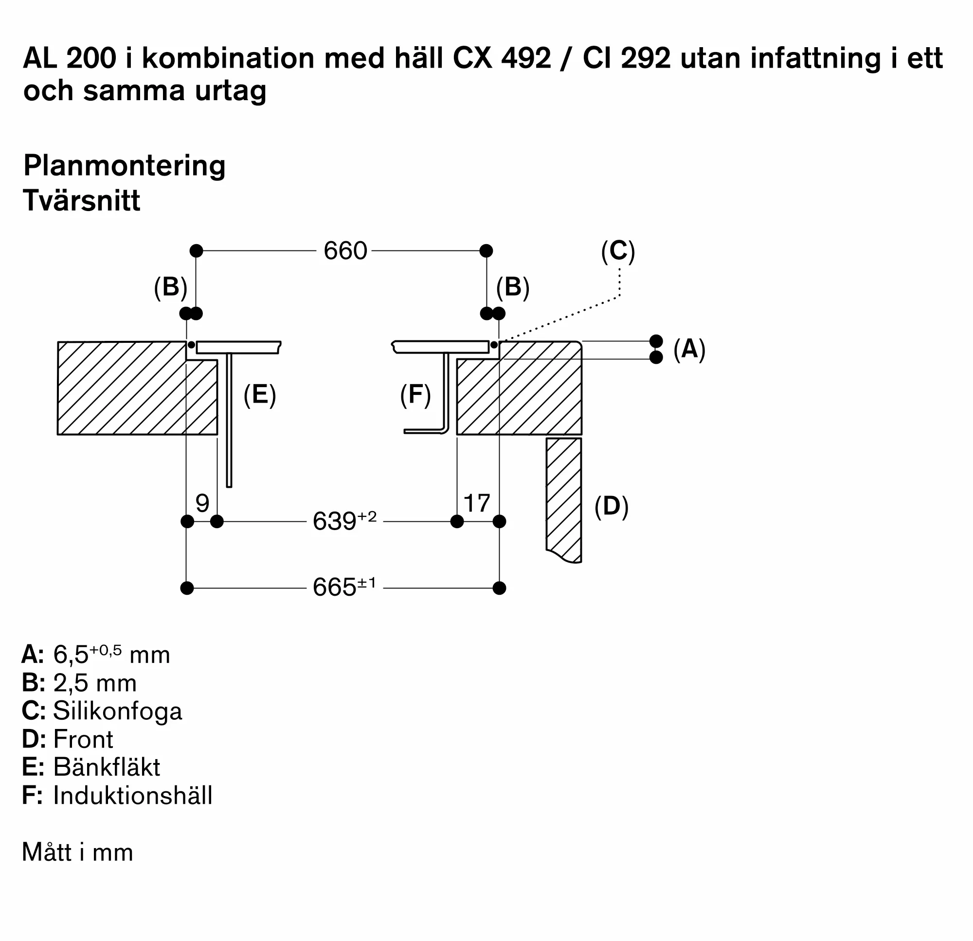 Foto Nr. 9 av produkten AL200190