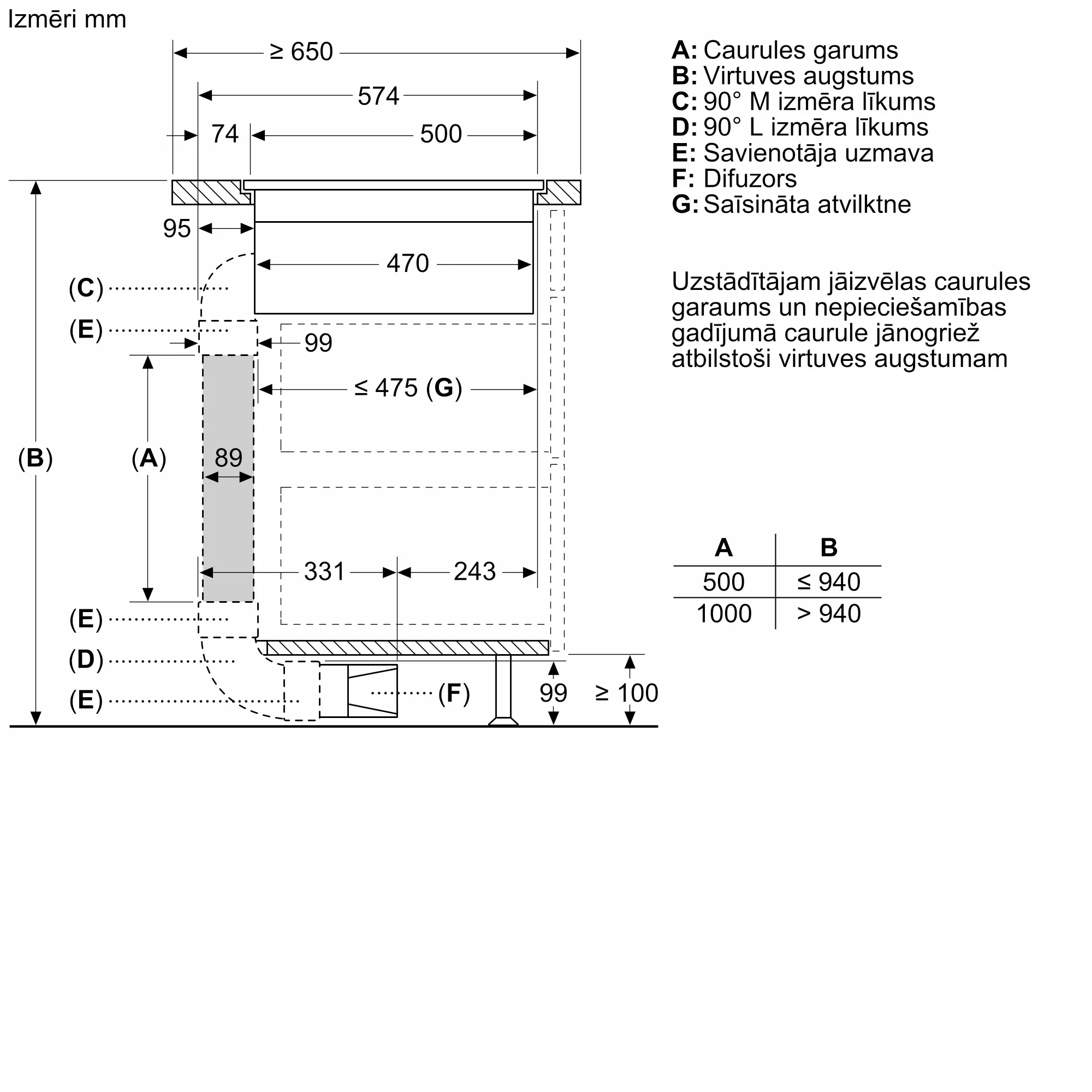 Foto Nr. 10 no produkta V68PYX4C0
