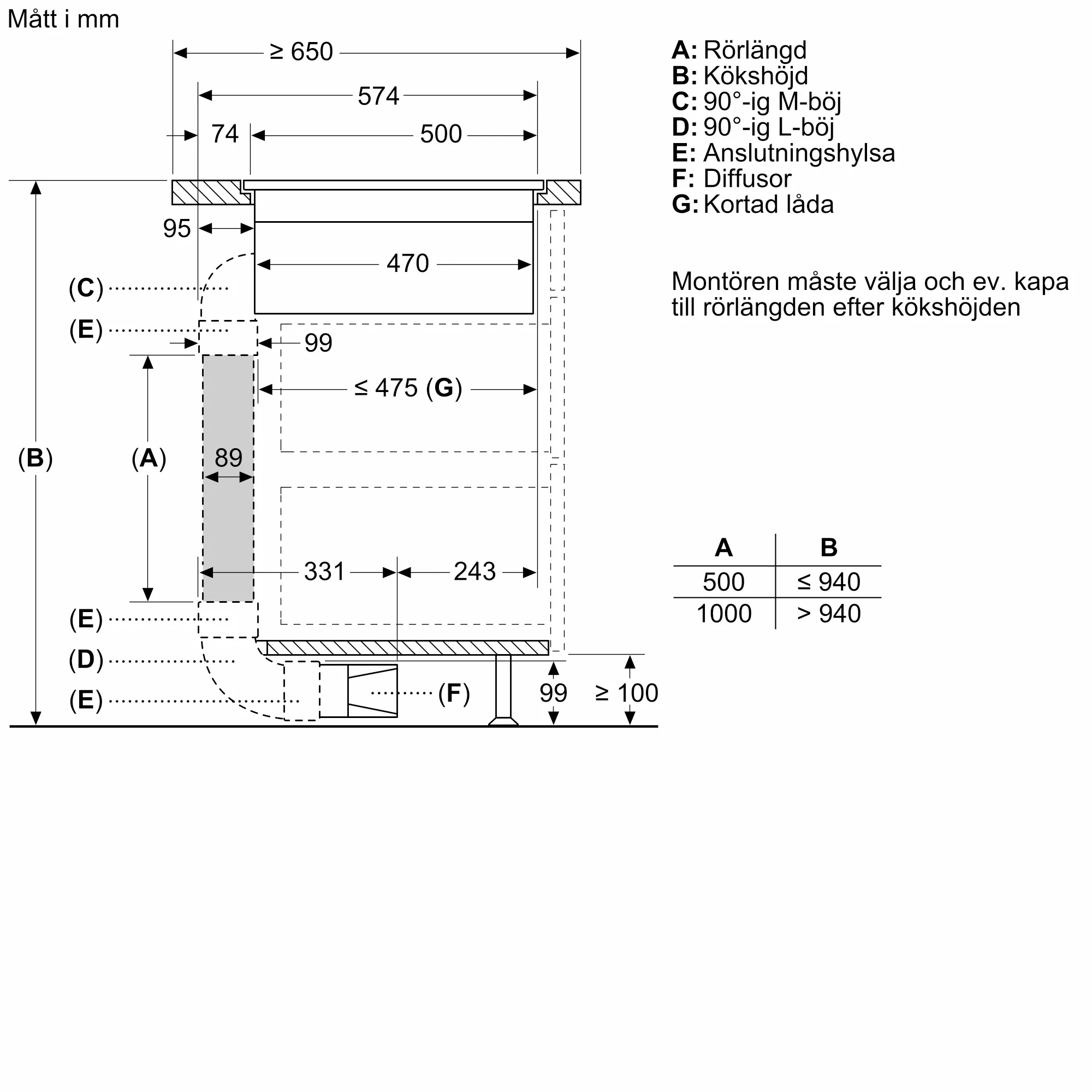 Bild 8 av produkten ED807HQ26E