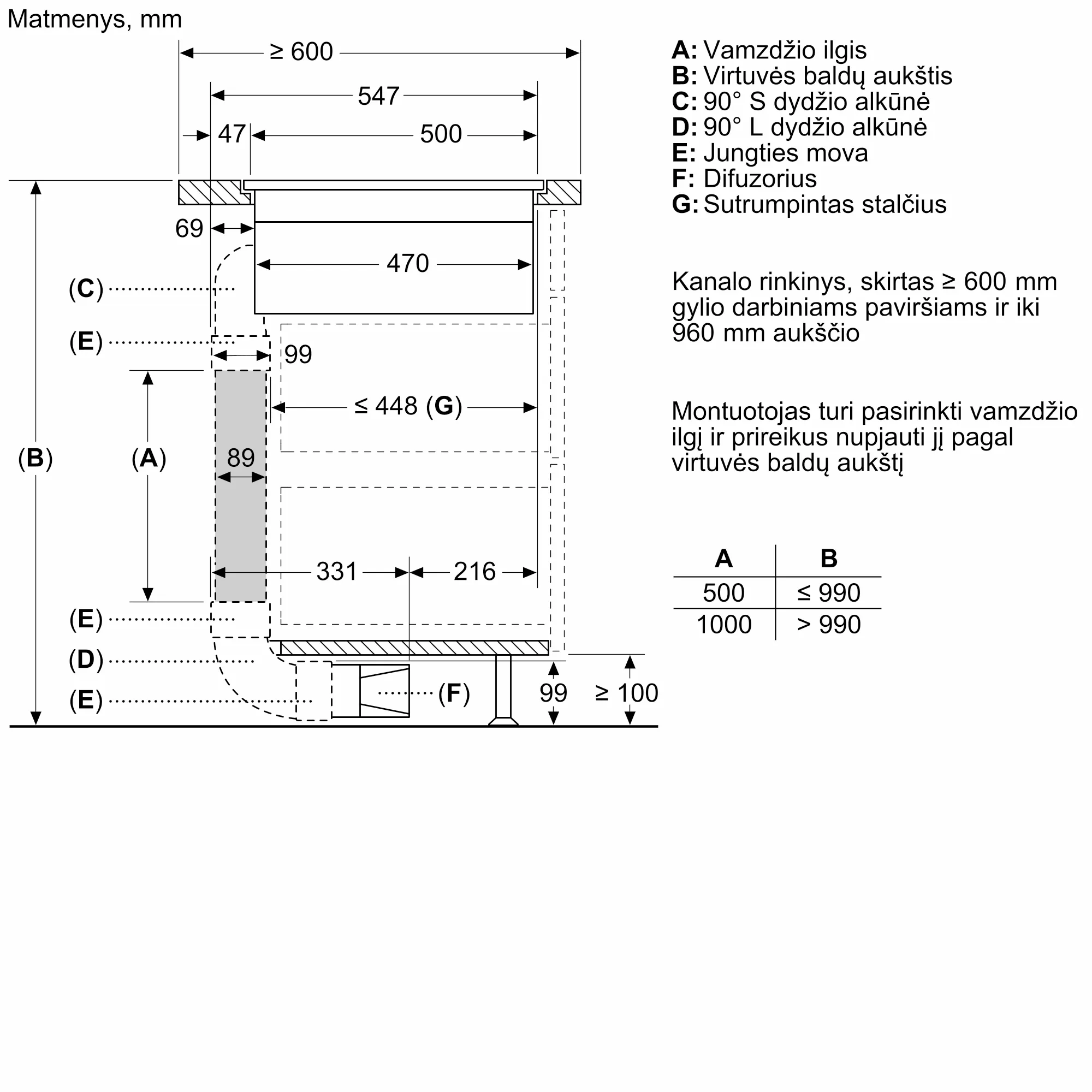 Produkto nuotrauka nr. 8 T58PL6EX2