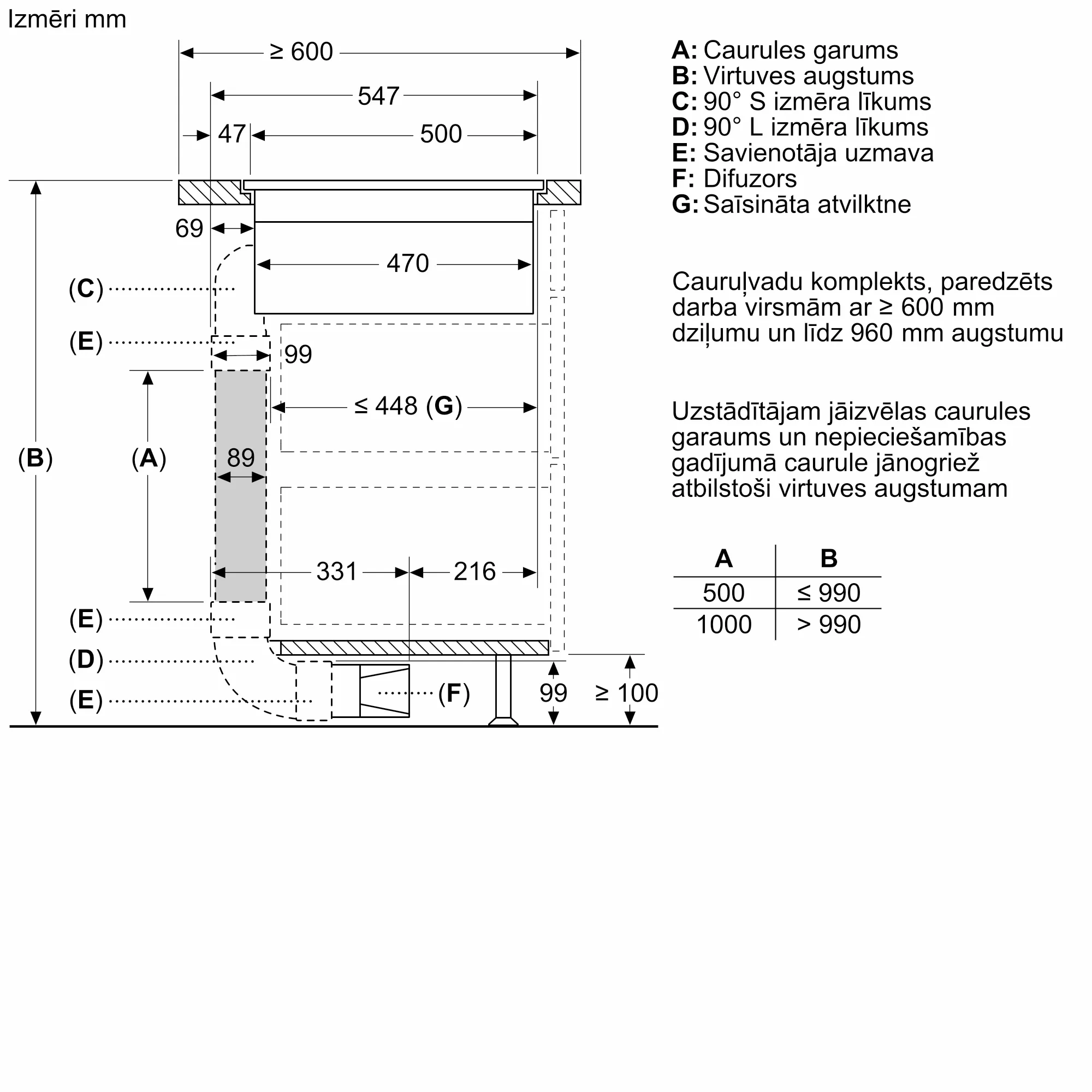Foto Nr. 12 no produkta V68PYX4C0