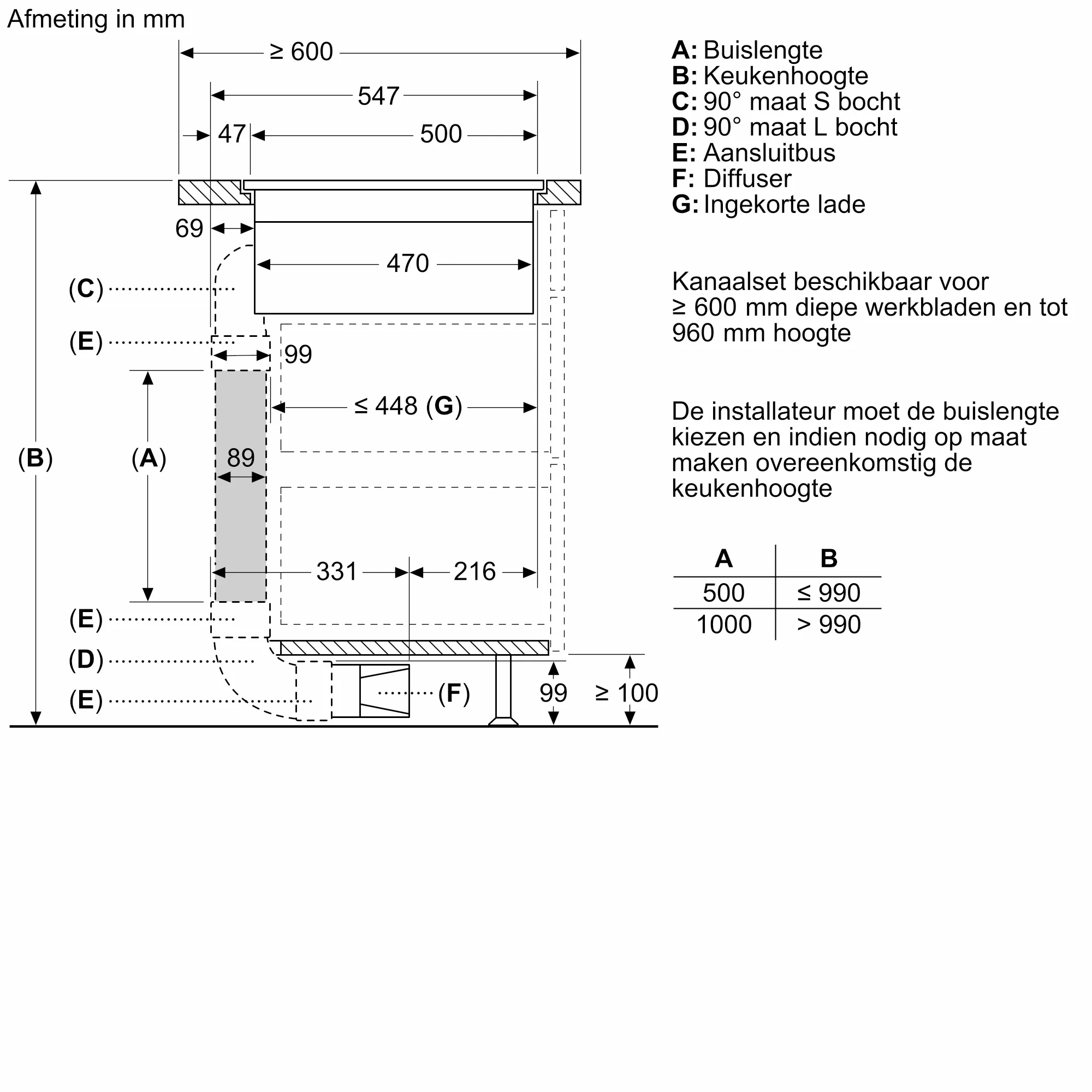 Foto nr. 10 van het product EX807NX68E