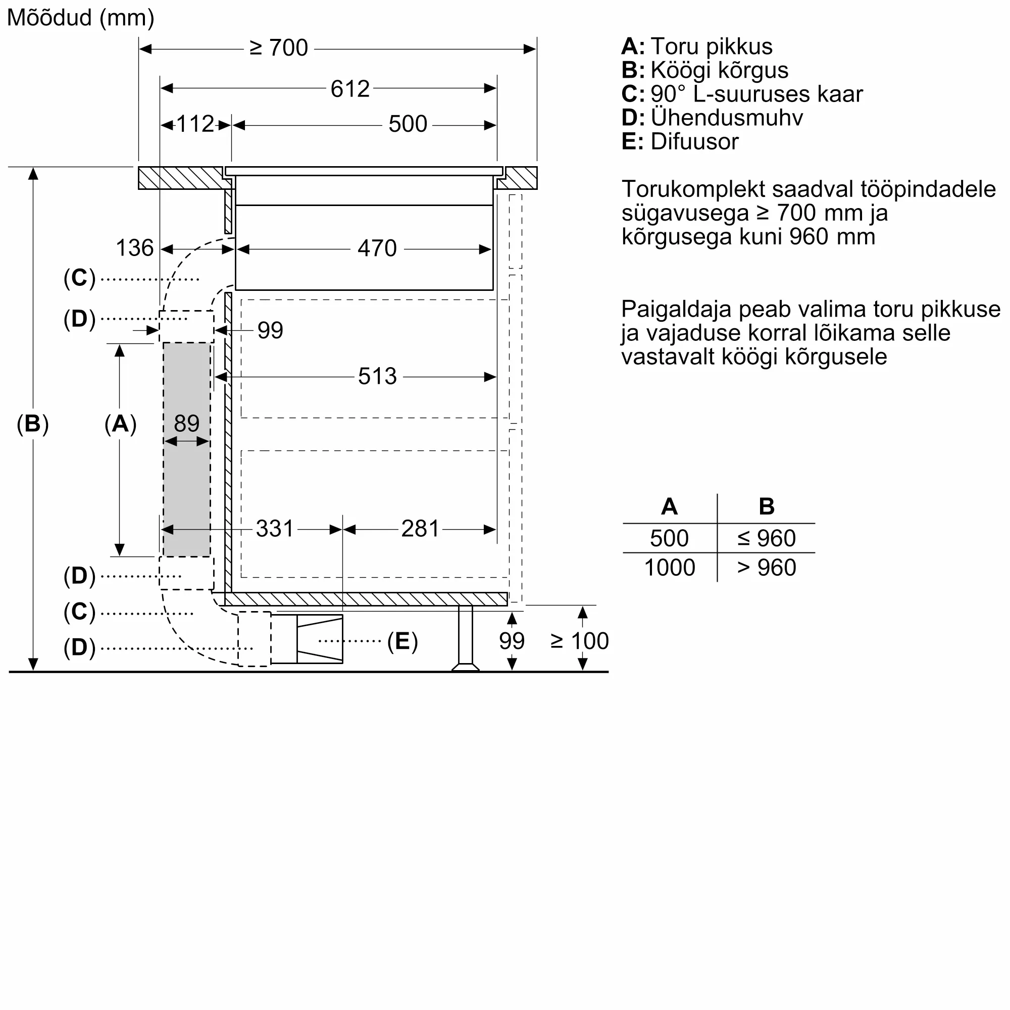 Toote foto nr 9 T58PL6EX2