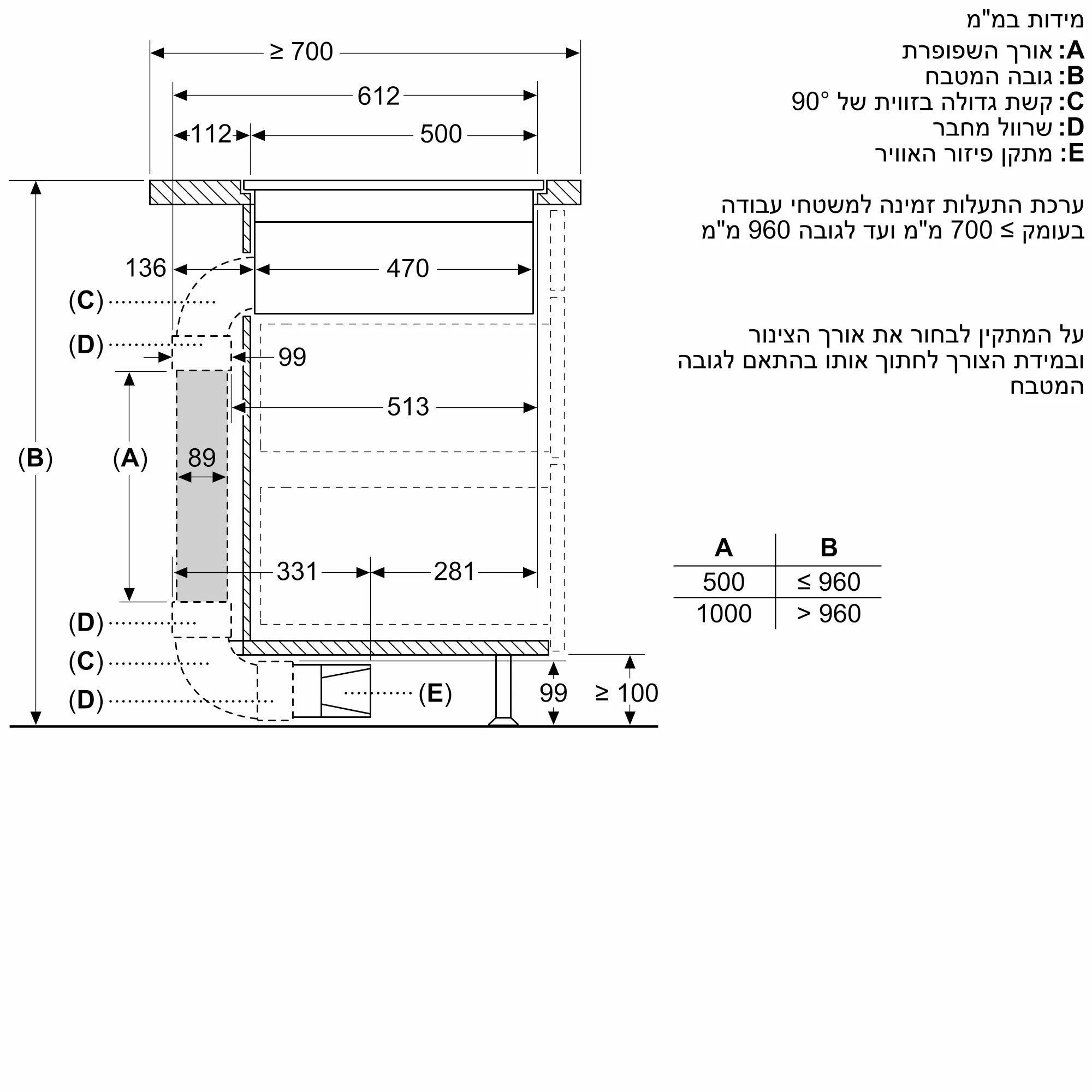 תמונה Nr. 8 של המוצר PXX820D51E