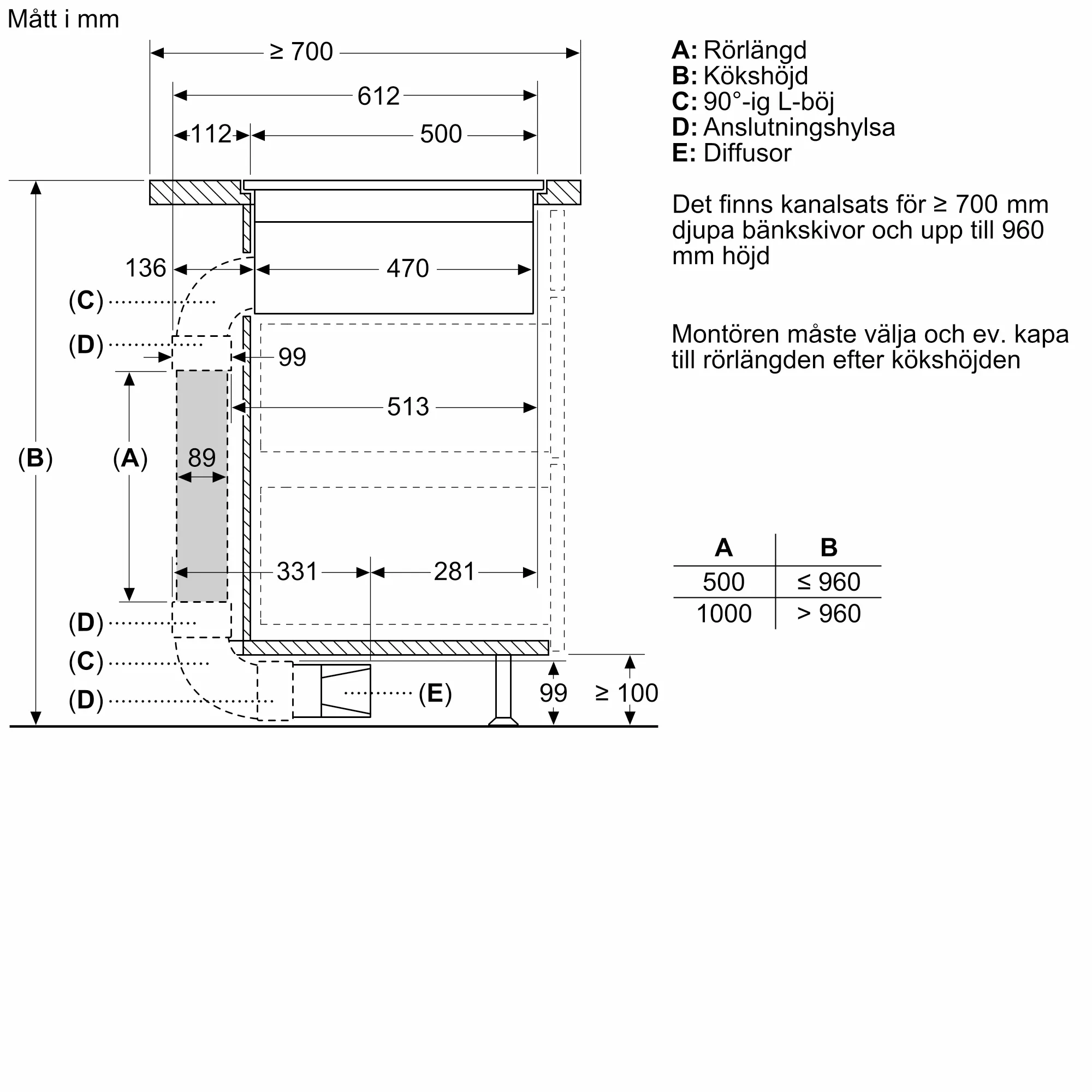 Foto Nr. 9 av produkten T58PL6EX2