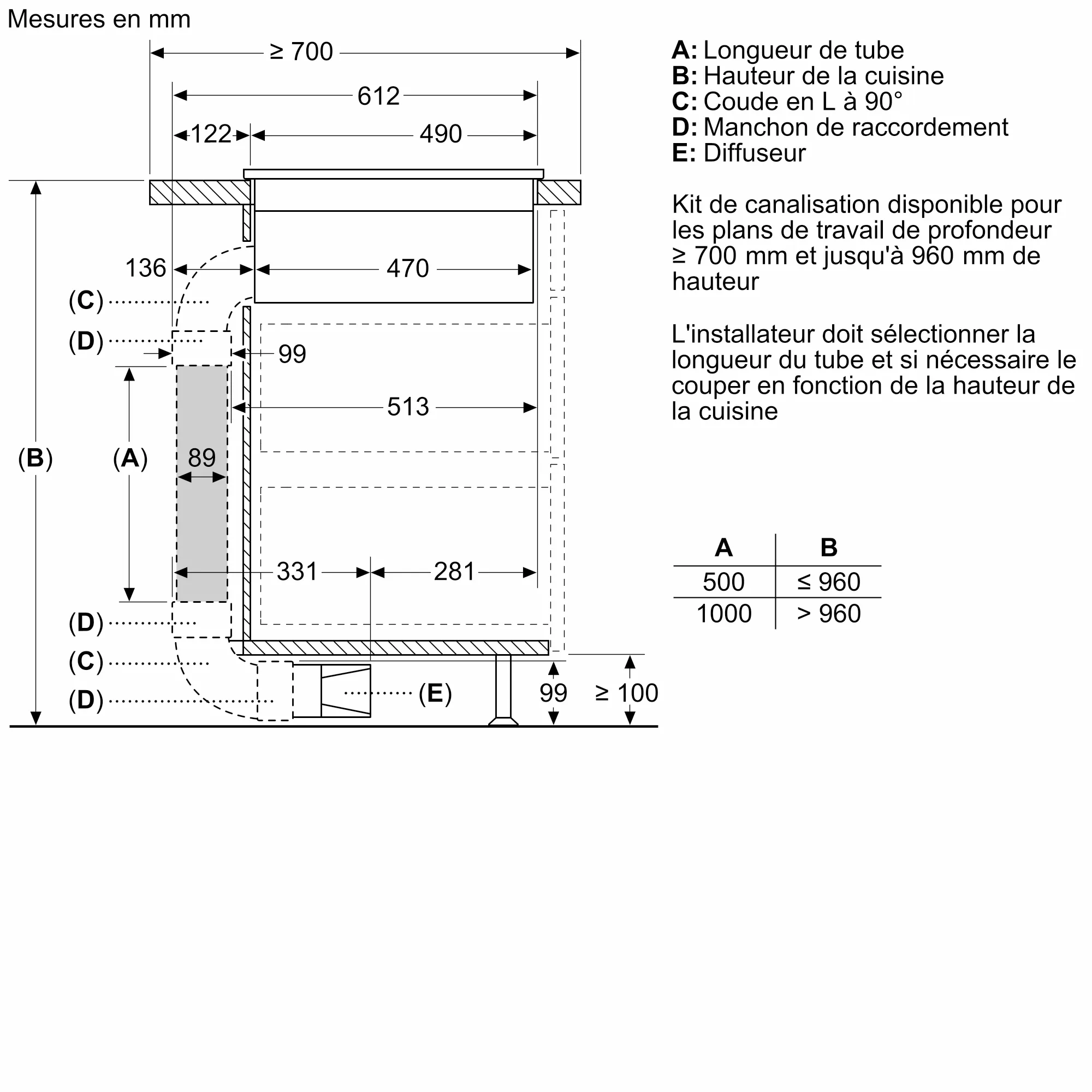 Photo n° 8 du produit PVQ811H26E